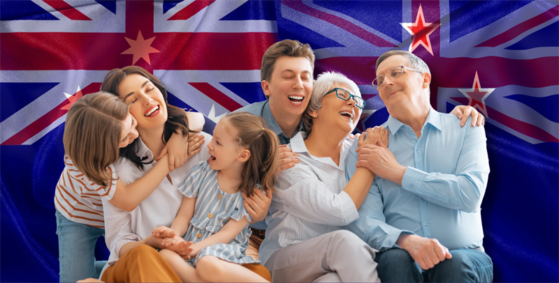 Parent Australian Visas